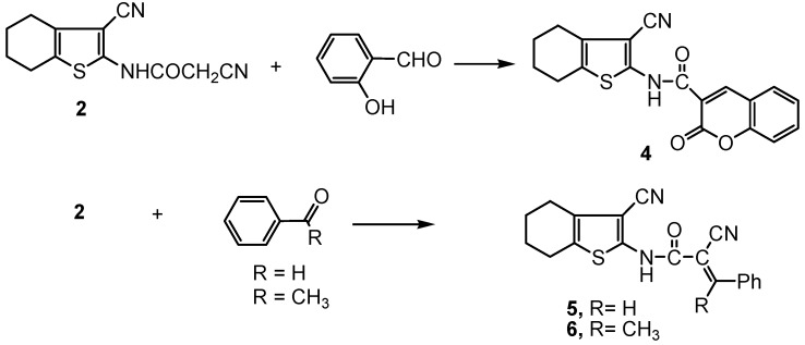 Scheme 2