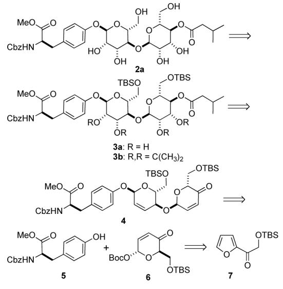 Scheme 2