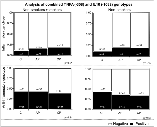 Fig. (1)