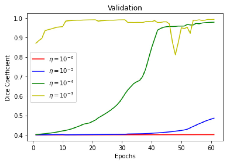 Figure 16