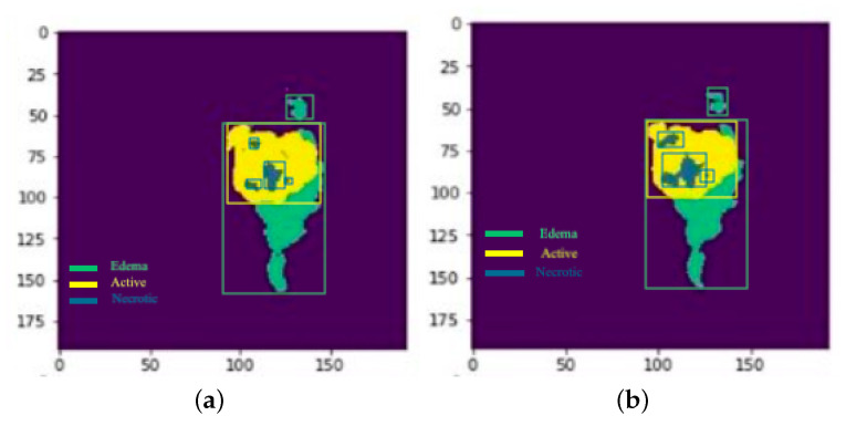 Figure 28