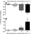 Fig. 9.