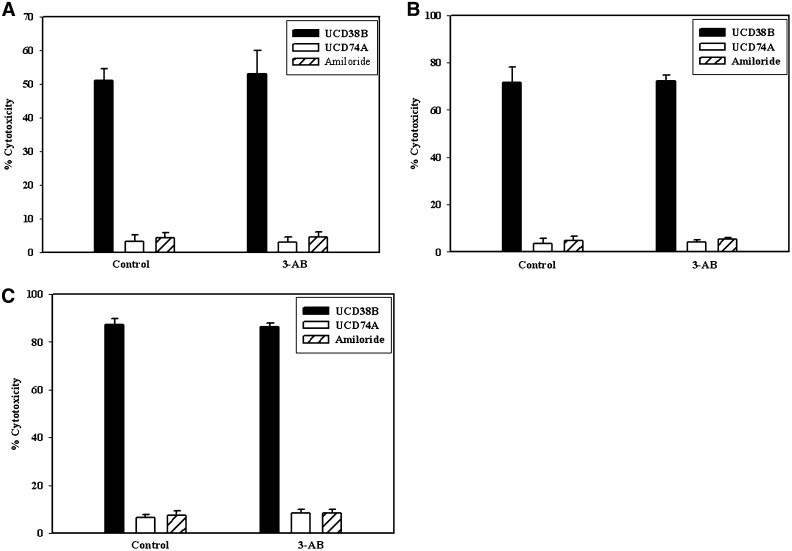 Fig. 11.