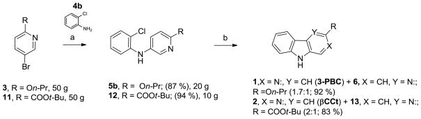 Scheme 4