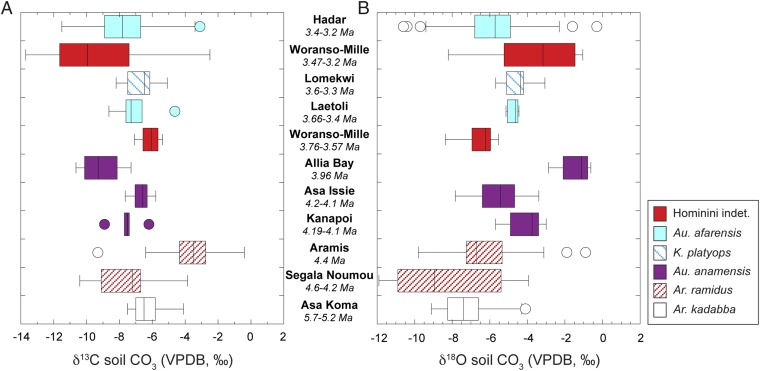 Fig. S3.