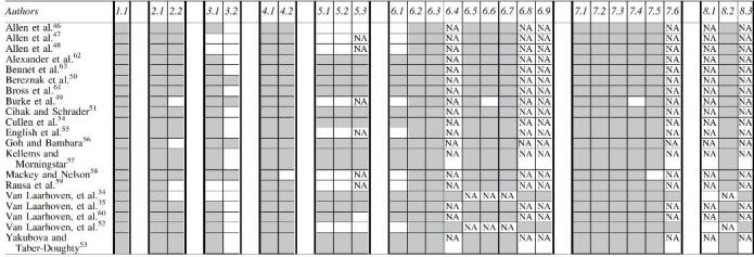 graphic file with name aut.2020.0038_inline1.jpg