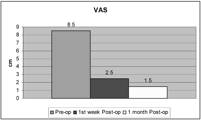  Fig. 9