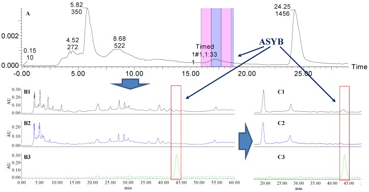 Figure 16