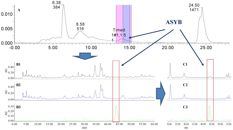 Figure 17