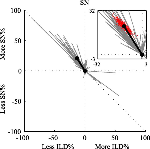 Figure 9.