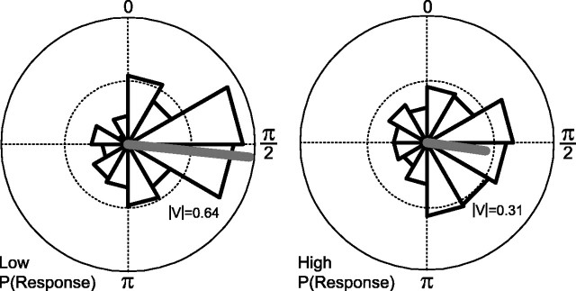 
Figure 8.
