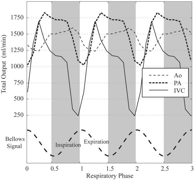 FIG. 9