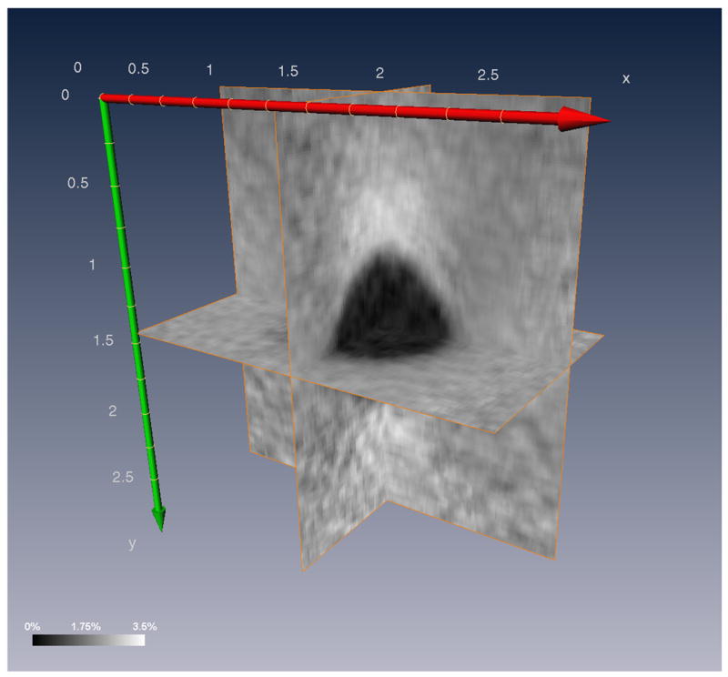 Fig. 6