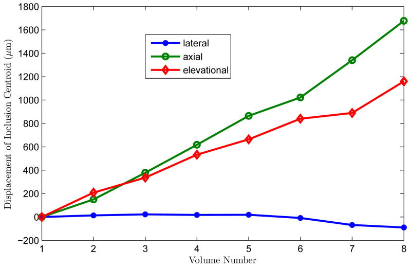 Fig. 11