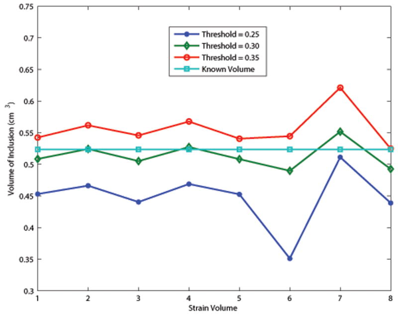 Fig. 10