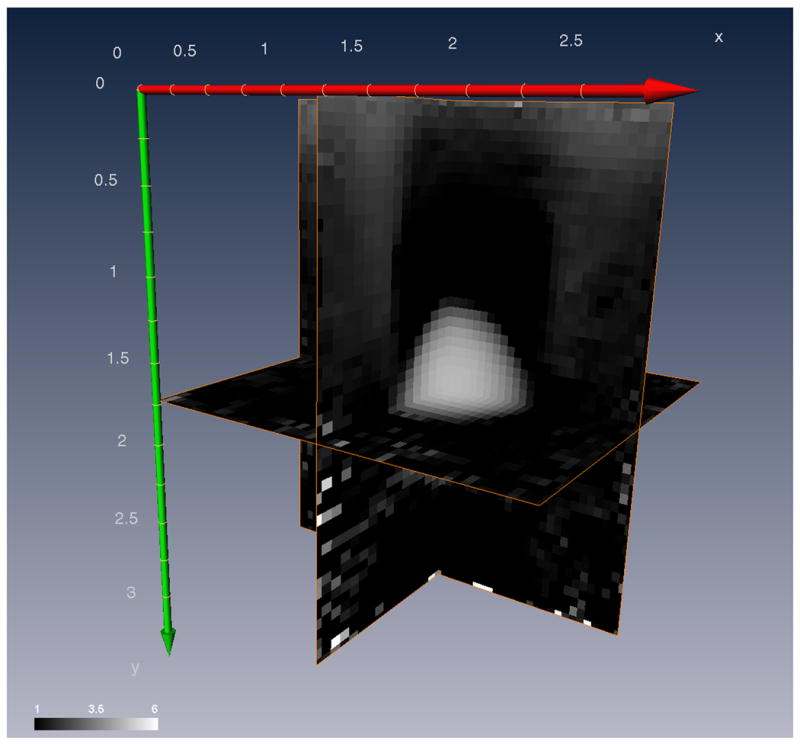 Fig. 9