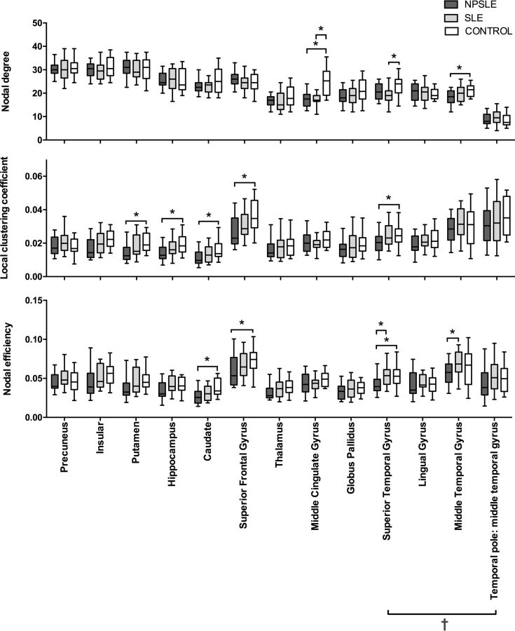 Fig 2.