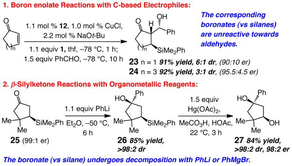 Scheme 5