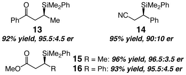 Scheme 3