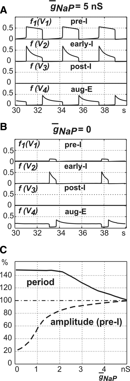 FIG. 8.