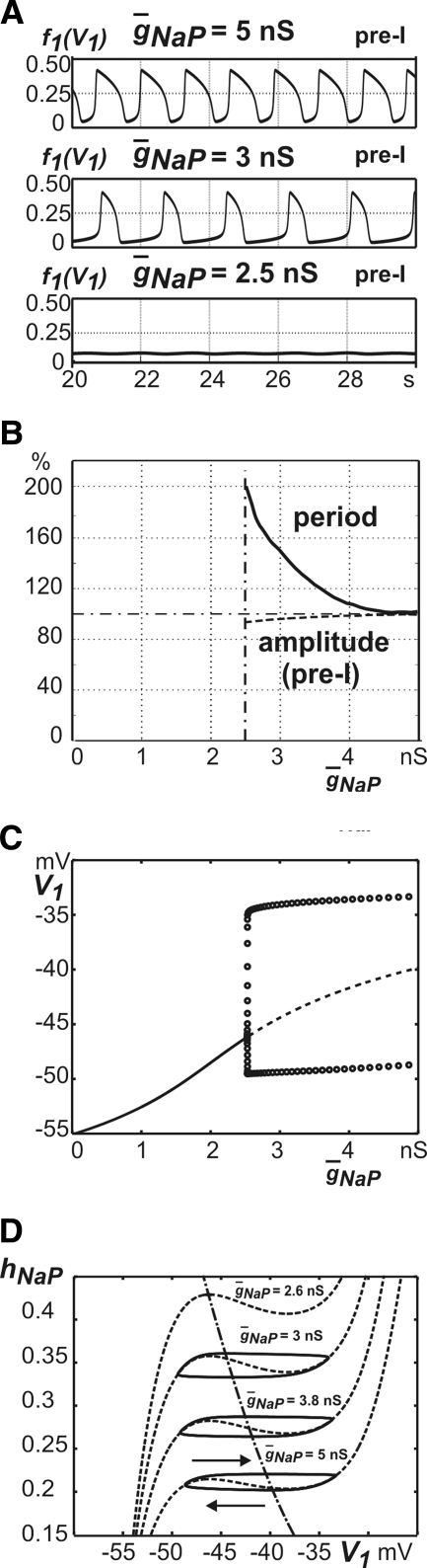 FIG. 10.