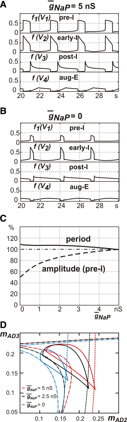 FIG. 5.