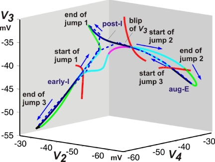 FIG. 12.