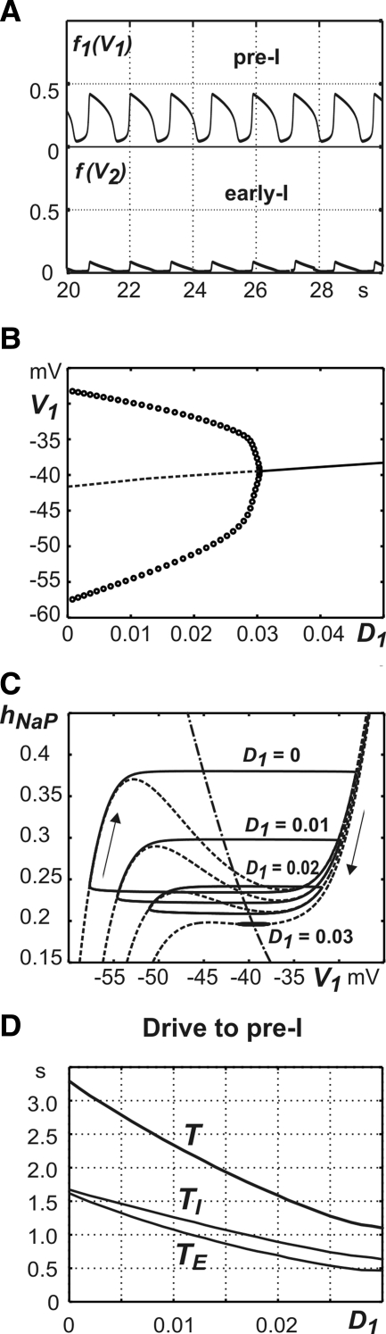 FIG. 9.