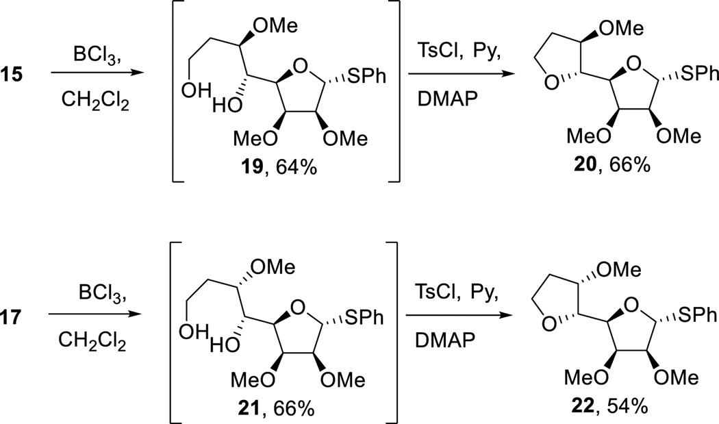 Scheme 2