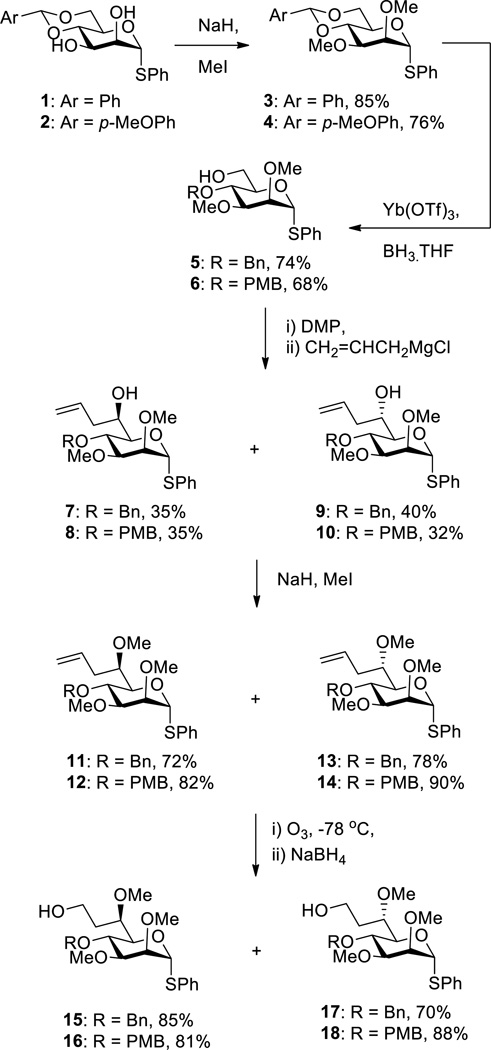 Scheme 1