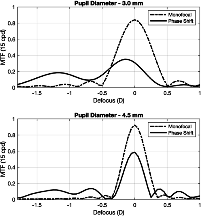 Fig. 12.