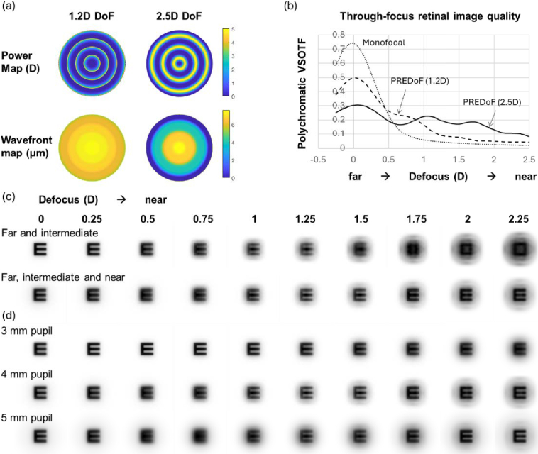 Fig. 15.