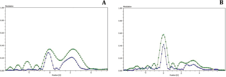 Fig. 17.