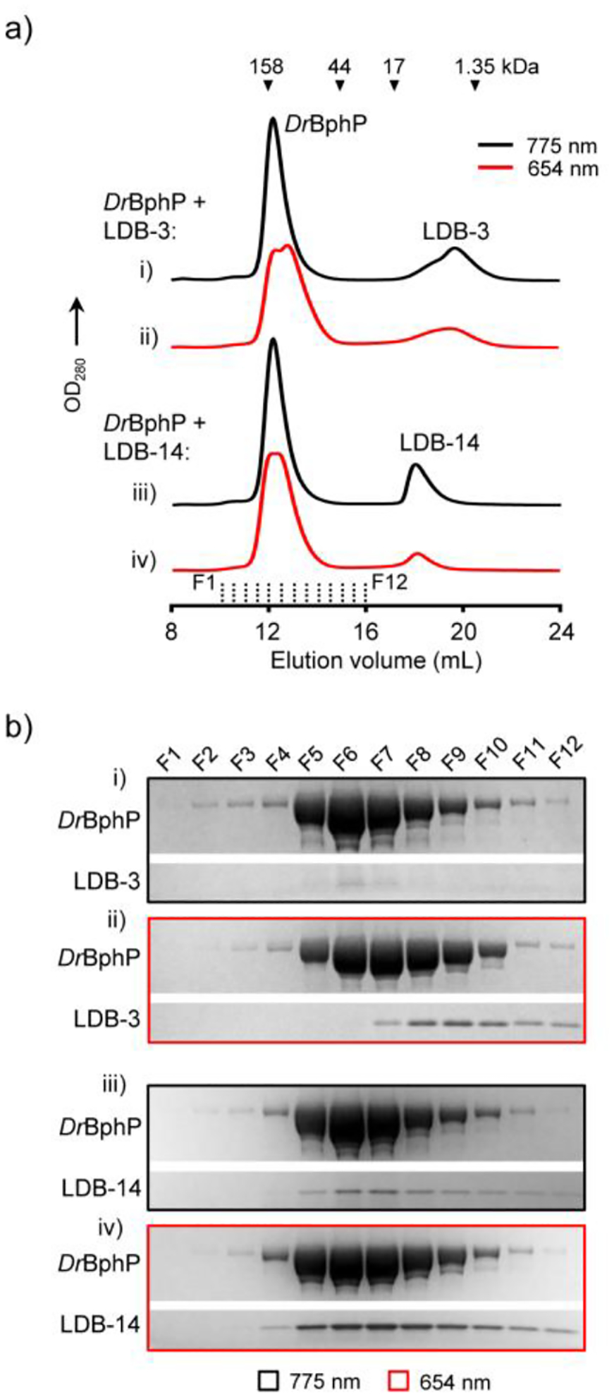 Figure 4.