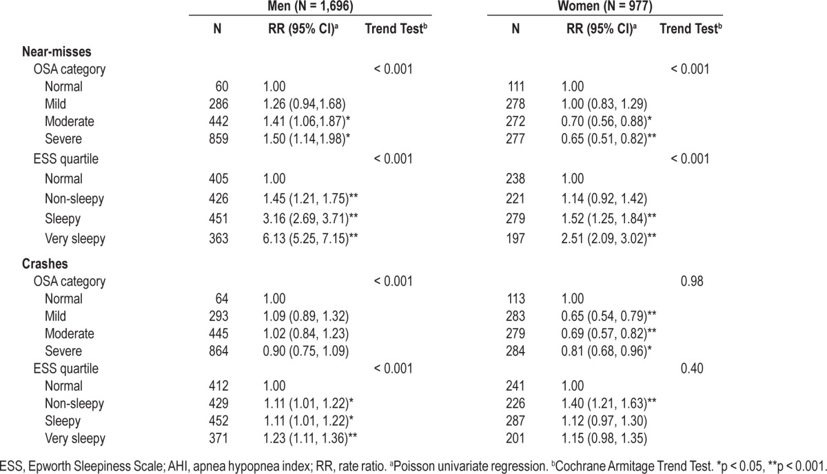 graphic file with name jcsm.9.10-1013.t03.jpg