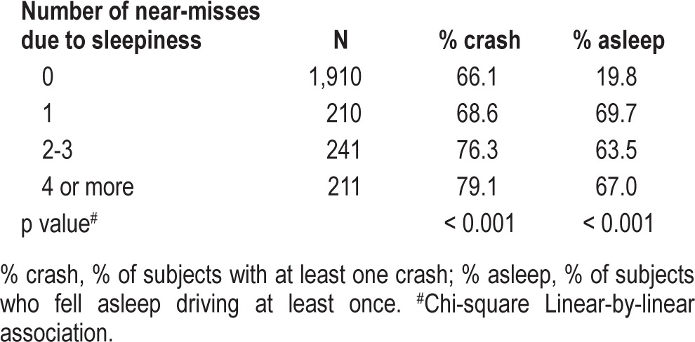 graphic file with name jcsm.9.10-1013.t02.jpg