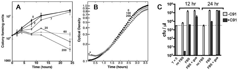 Fig. (7)