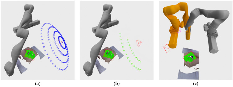 Figure 13