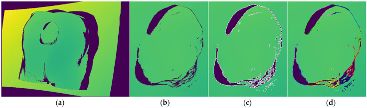 Figure 7