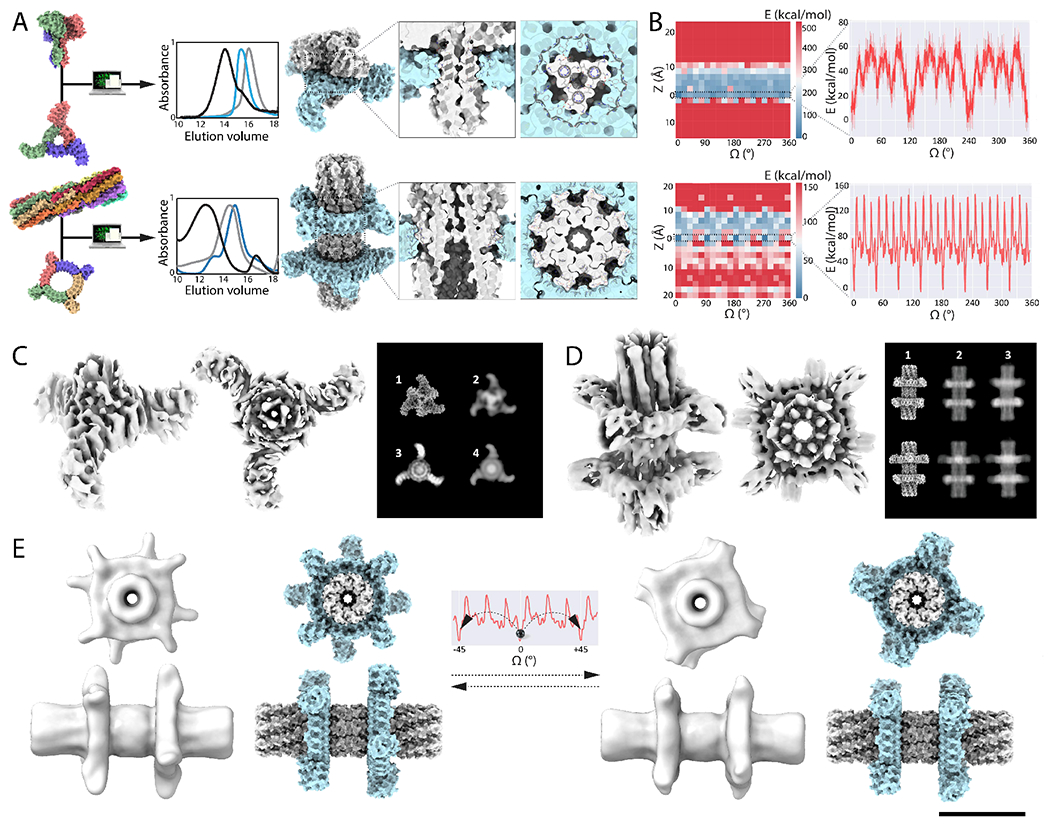 Fig. 4: