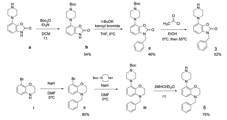 Scheme 2