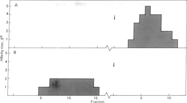 graphic file with name pnas00016-0353-a.jpg