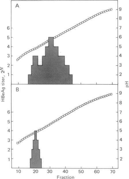 graphic file with name pnas00016-0352-b.jpg