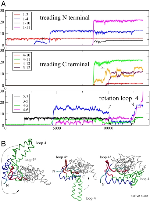 Fig. 6.