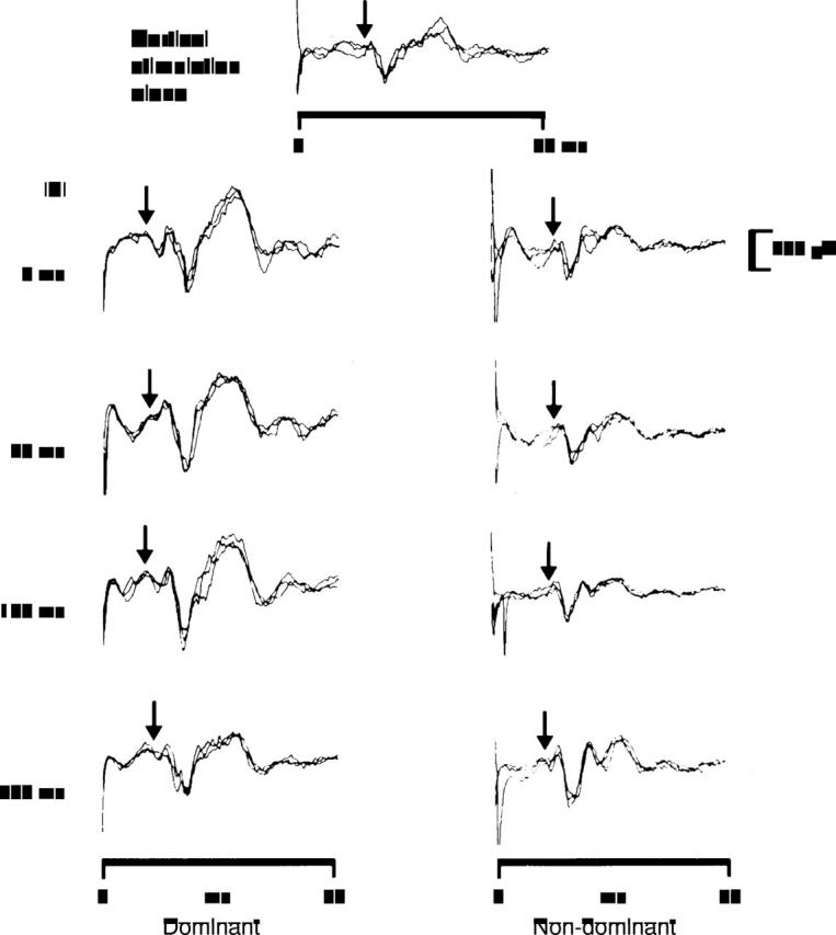 Figure 2  