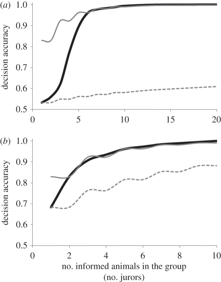 Figure 2.