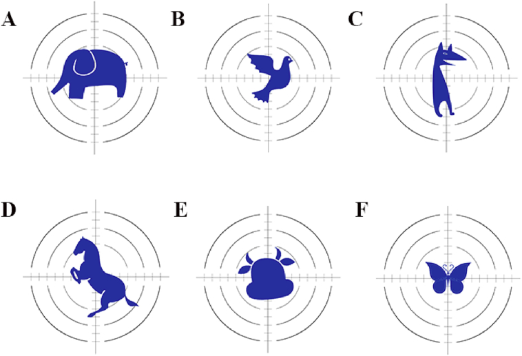 Figure 3