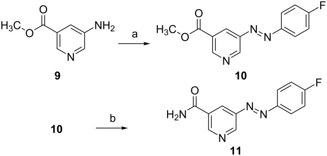 Scheme 4