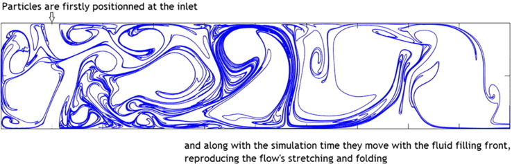 Fig. 17