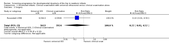 Analysis 1.3